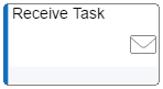 BPMN-receiveTask