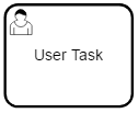 GRAPHIC-userTask