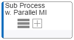 GRAPHIC-subProcessWithParallelMultiple