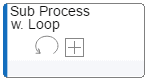 GRAPHIC-subProcessWithLoop
