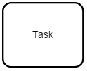 BPMN-task